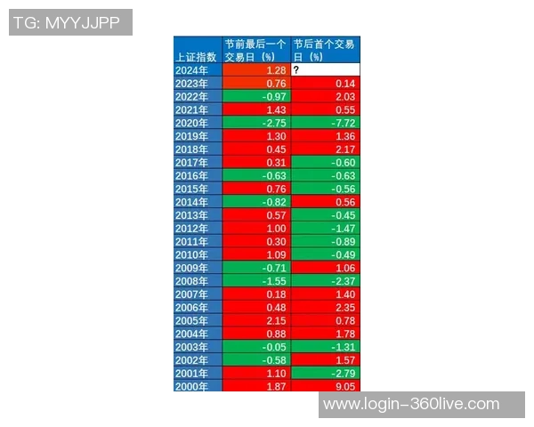 公牛与猛龙历史交锋数据分析及战绩回顾详解